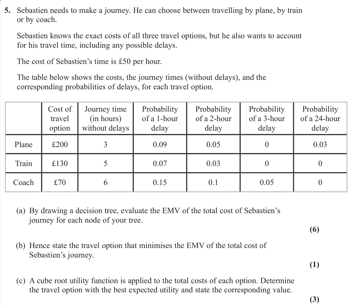 June 2024 Decision 2, question 5: Sebastien needs to make a journey. He can choose between travelling by plane, by train or by coach. Sebastien knows the exact costs of all three travel options,
