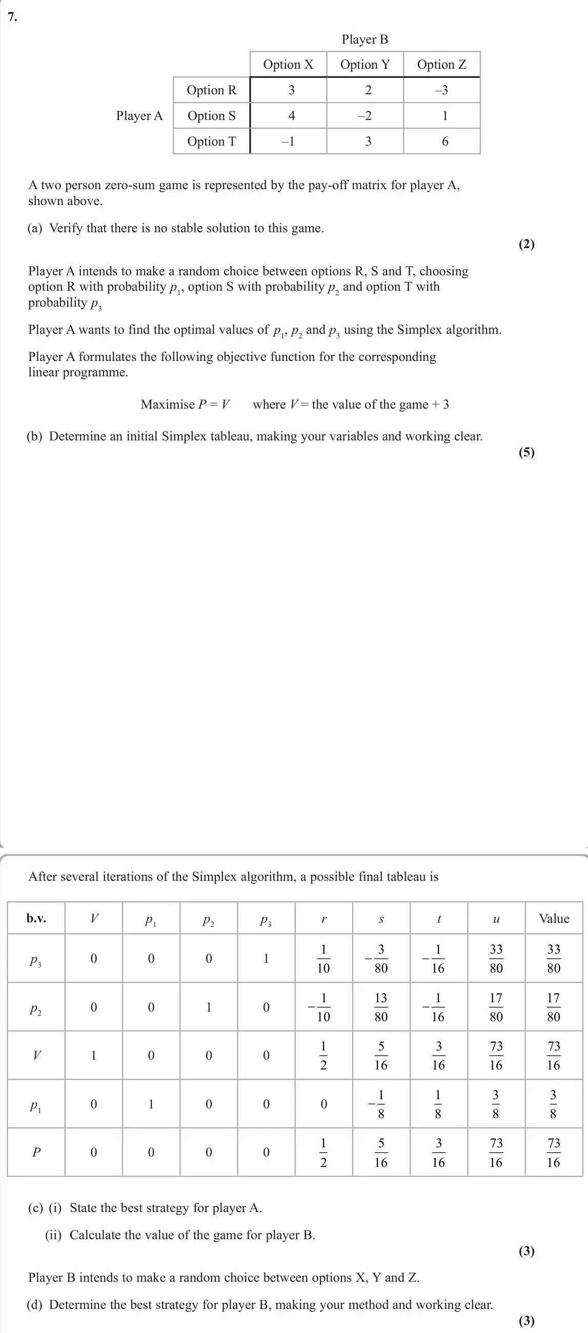 June 2024 Decision 2, question 7: Player B Option X Option Y Option Z Option R 3 2 –3 Player A Option S 4 –2 1 Option T –1 3 6 A two person zero‑sum game is represented by the pay‑off matrix for