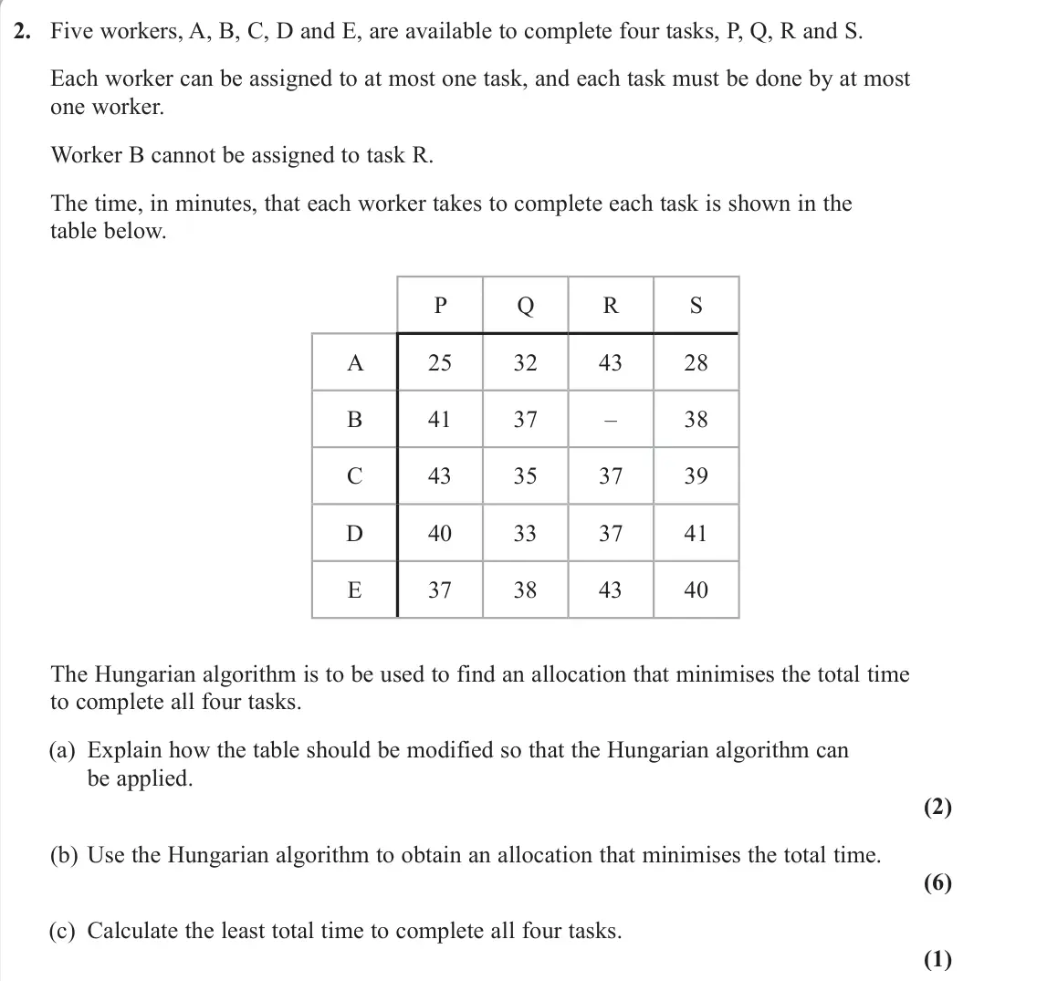 June 2025 Decision 2, question 2: Five workers, A, B, C, D and E, are available to complete four tasks, P, Q, R and S. Each worker can be assigned to at most one task, and each task must be done