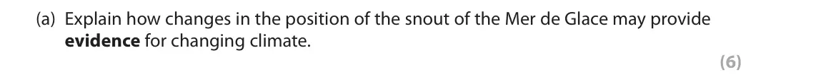 June 2018 Paper 1, question 2(a): Explain how changes in the position of the snout of the Mer de Glace may provide evidence for changing climate. (6) 2 Study Figure 2a in the Resource Booklet. S