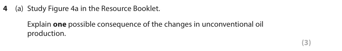 November 2021 Paper 1, question 4(a): Study Figure 4a in the Resource Booklet. Explain one possible consequence of the changes in unconventional oil production. (3) SECTION C The following resources