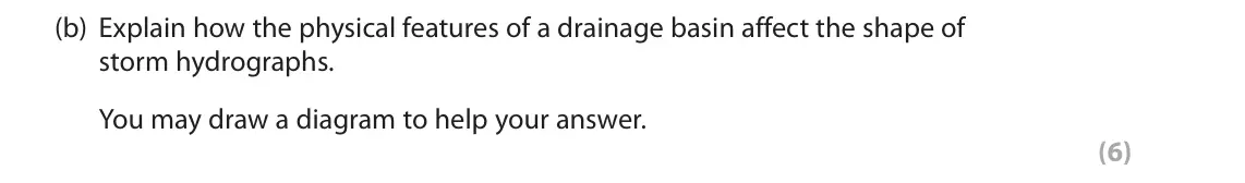 October 2020 Paper 1, question 4(b): Explain how the physical features of a drainage basin affect the shape of storm hydrographs. You may draw a diagram to help your answer. (6) 4 Study Figure 4 in