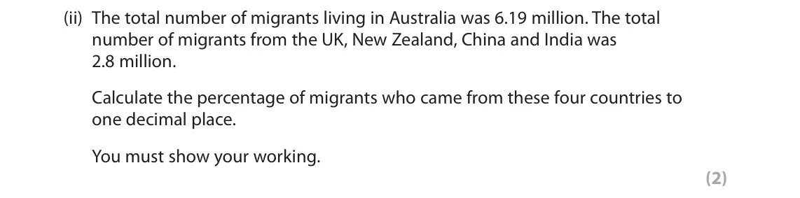 June 2019 Paper 2, question 6(a)(ii): The total number of migrants living in Australia was 6.19 million. The total number of migrants from the UK, New Zealand, China and India was 2.8 million. Calcu
