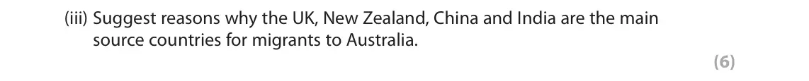 June 2019 Paper 2, question 6(a)(iii): Suggest reasons why the UK, New Zealand, China and India are the main source countries for migrants to Australia. (6)