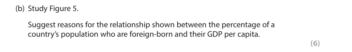 June 2022 Paper 2, question 6(b): Study Figure 5. Suggest reasons for the relationship shown between the percentage of a country’s population who are foreign-born and their GDP per capita. (6) T