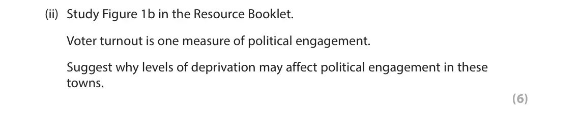 June 2023 Paper 2, question 3(a)(ii): Study Figure 1b in the Resource Booklet. Voter turnout is one measure of political engagement. Suggest why levels of deprivation may affect political engagement