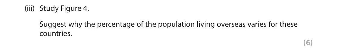 June 2023 Paper 2, question 6(a)(iii): Study Figure 4. Suggest why the percentage of the population living overseas varies for these countries. (6)