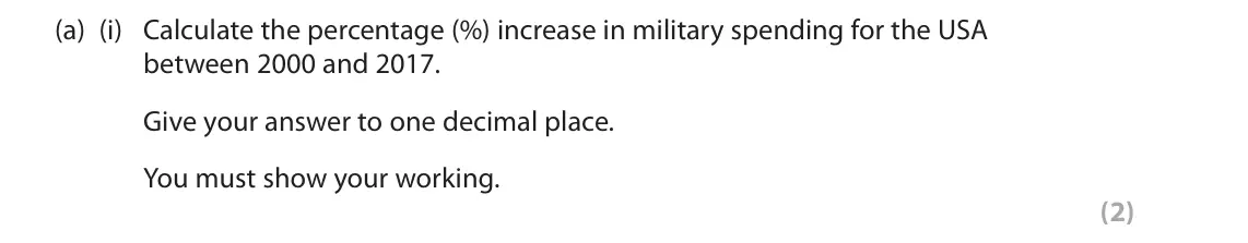 November 2021 Paper 2, question 2(a)(i): Calculate the percentage (%) increase in military spending for the USA between 2000 and 2017. Give your answer to one decimal place. You must show your working.
