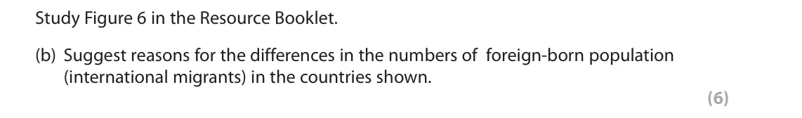 October 2020 Paper 2, question 6(b): Suggest reasons for the differences in the numbers of foreign-born population (international migrants) in the countries shown. (6) The following resource relate