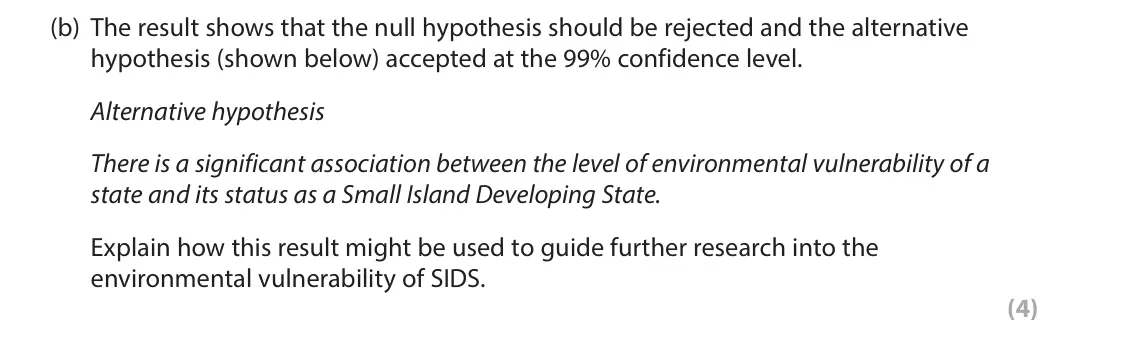 June 2022 Paper 3, question 2(b): The result shows that the null hypothesis should be rejected and the alternative hypothesis (shown below) accepted at the 99% confidence level. Alternative hypo