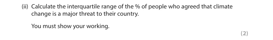 June 2023 Paper 3, question 2(a)(ii): Calculate the interquartile range of the % of people who agreed that climate change is a major threat to their country. You must show your working. (2)