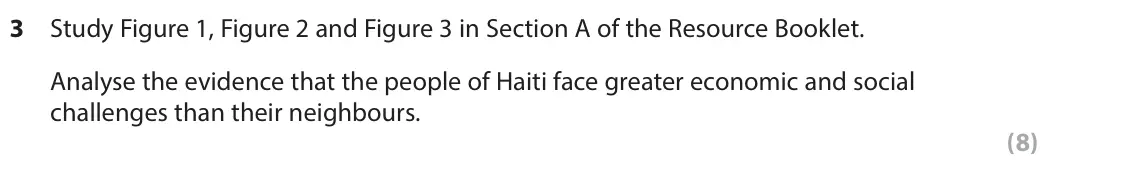 June 2024 Paper 3, question 3: Study Figure 1, Figure 2 and Figure 3 in Section A of the Resource Booklet. Analyse the evidence that the people of Haiti face greater economic and social chall