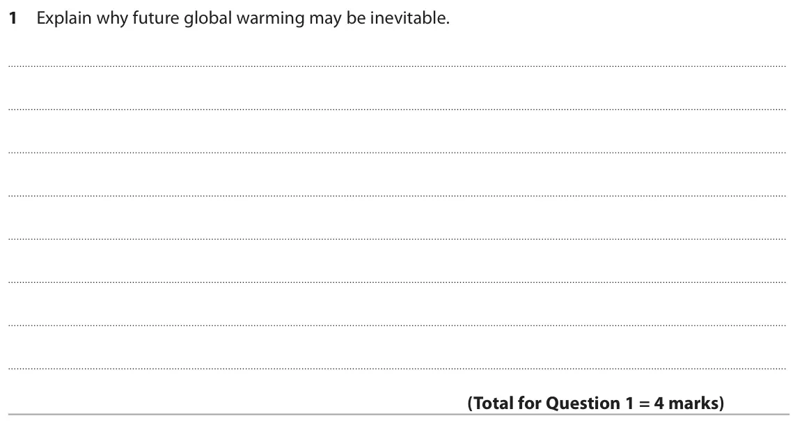 November 2021 Paper 3, question 1: Explain why future global warming may be inevitable.