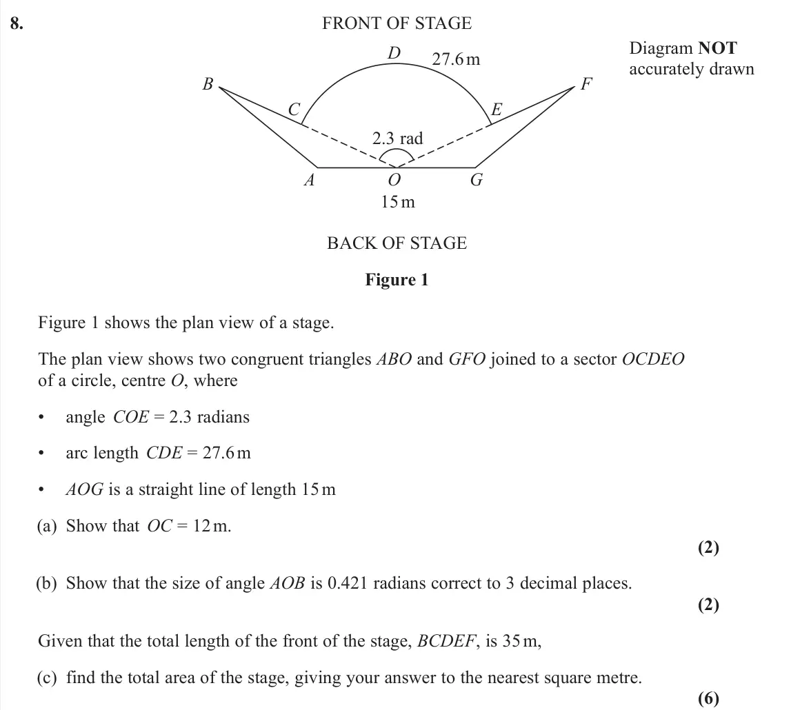 June 2023 Pure 1, question 8: FRONT OF STAGE Diagram NOT accurately drawn A O G 27.6 m 2.3 rad D E F B C 15 m BACK OF STAGE Figure 1 Figure 1 shows the plan view of a stage. The plan view sh