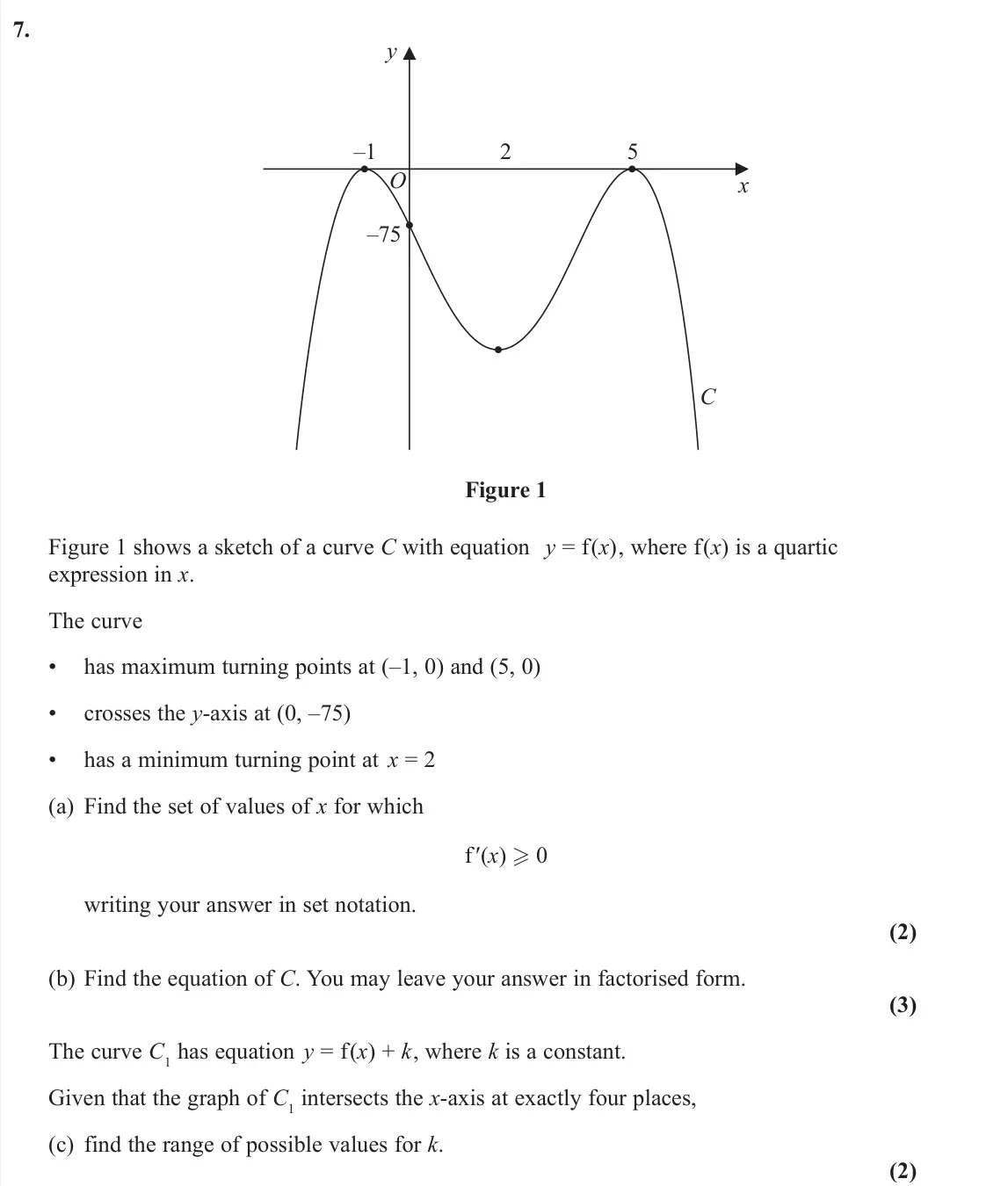 June 2025 Pure 1, question 7: O 2 –1 –75 5 C x y Figure 1 Figure 1 shows a sketch of a curve C with equation y = f(x), where f(x) is a quartic expression in x. The curve • has maximum turnin