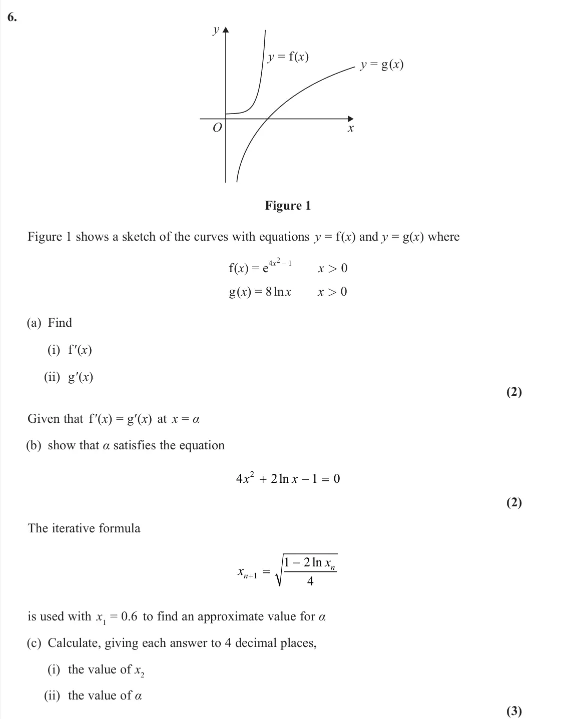 June 2024 Pure 2, question 6: O y = f(x) y = g(x) x y Figure 1 Figure 1 shows a sketch of the curves with equations y = f(x) and y = g(x) where f(x) = e 4x2 – 1 x > 0 g(x) = 8 ln x x > 0 (a)