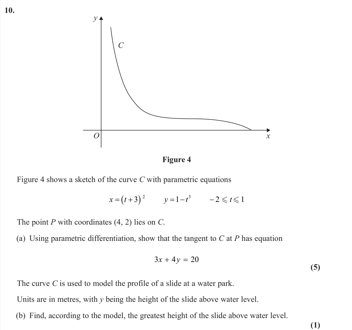 June 2024 Pure 2, question 10: O C x y Figure 4 Figure 4 shows a sketch of the curve C with parametric equations x t y t t   3 1 2 1 2 3  The point P with coordinates (4, 2) lies on C. (a