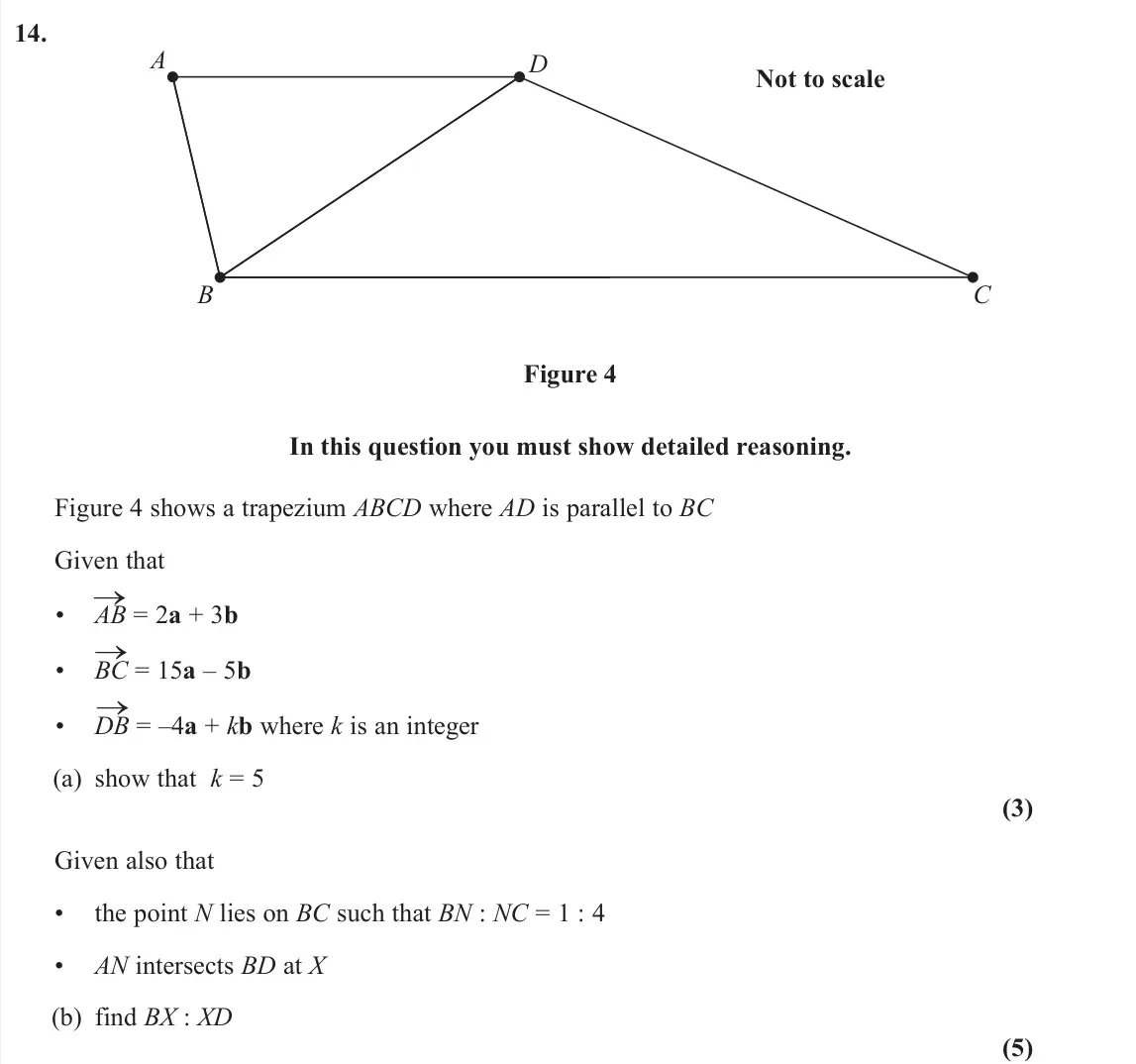 June 2025 Pure 2, question 14: A B C D Not to scale Figure 4 In this question you must show detailed reasoning. Figure 4 shows a trapezium ABCD where AD is parallel to BC Given that • AB → = 