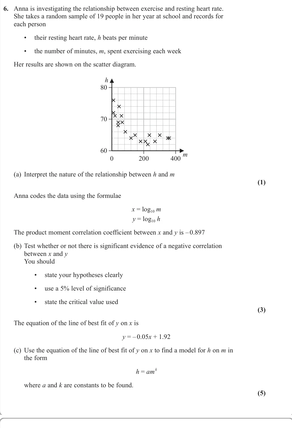 June 2022 Statistics, question 6: Anna is investigating the relationship between exercise and resting heart rate. She takes a random sample of 19 people in her year at school and records for eac