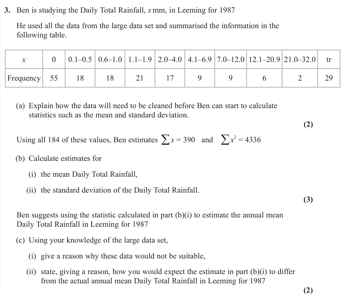 June 2023 Statistics, question 3: Ben is studying the Daily Total Rainfall, x mm, in Leeming for 1987 He used all the data from the large data set and summarised the information in the following