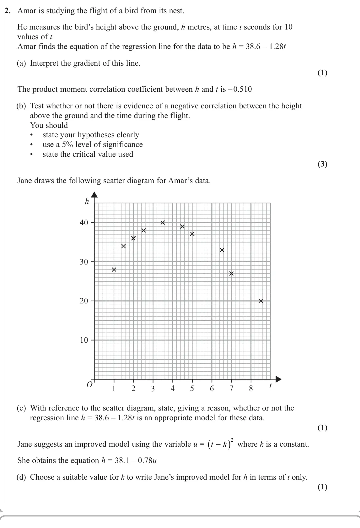 June 2024 Statistics, question 2: Amar is studying the flight of a bird from its nest. He measures the bird’s height above the ground, h metres, at time t seconds for 10 values of t Amar finds t