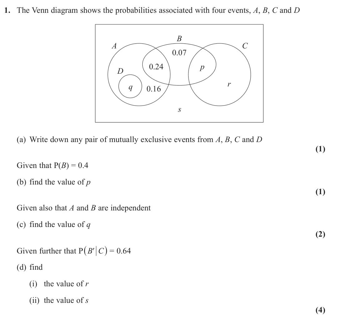 November 2020 Statistics, question 1: The Venn diagram shows the probabilities associated with four events, A, B, C and D A 0.07 0.16 0.24 C B s r q p D (a) Write down any pair of mutually exclusive