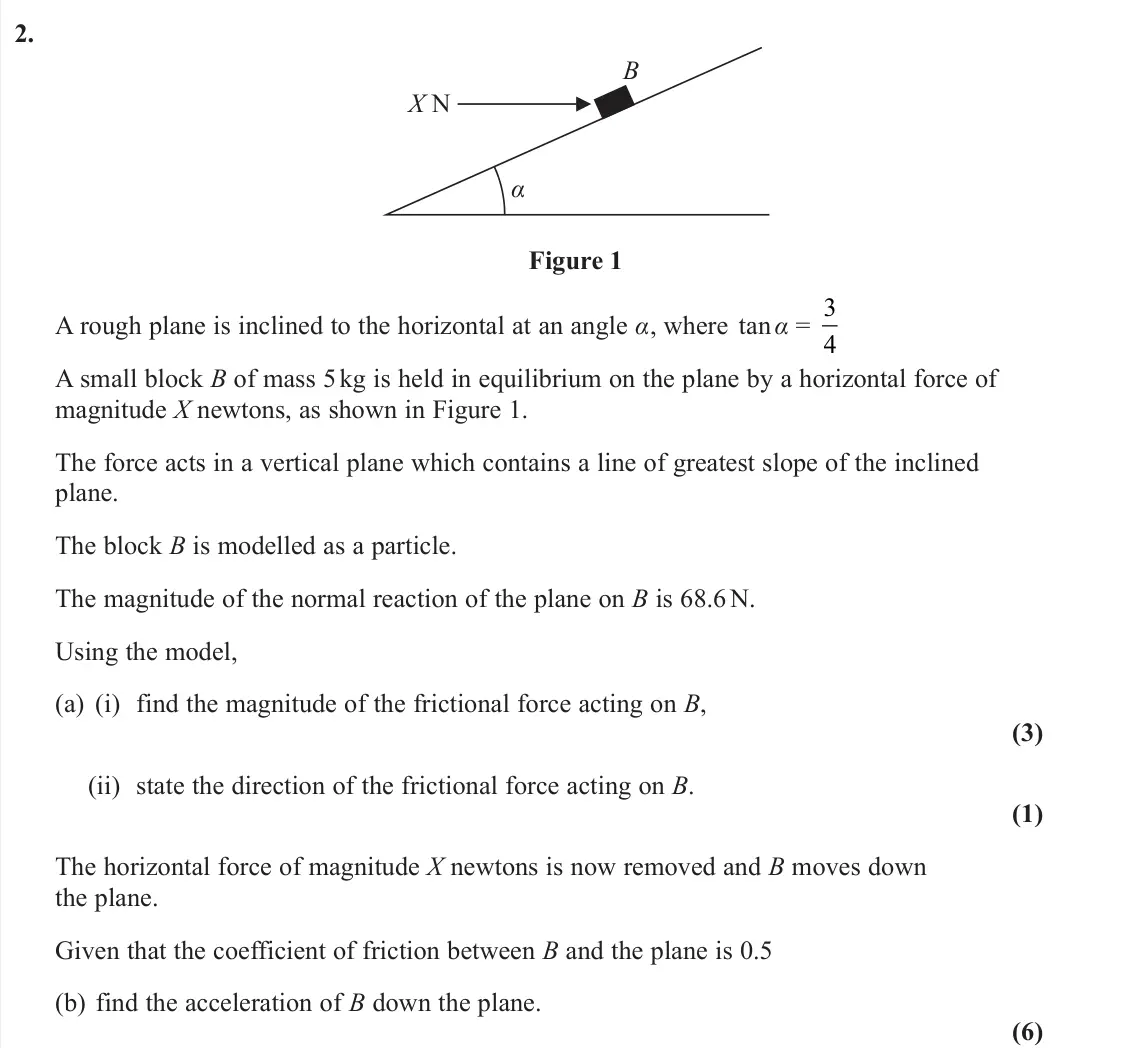 June 2022 Mechanics, question 2: α B X N Figure 1 A rough plane is inclined to the horizontal at an angle α, where tan α = 3 4 A small block B of mass 5 kg is held in equilibrium on the plane b