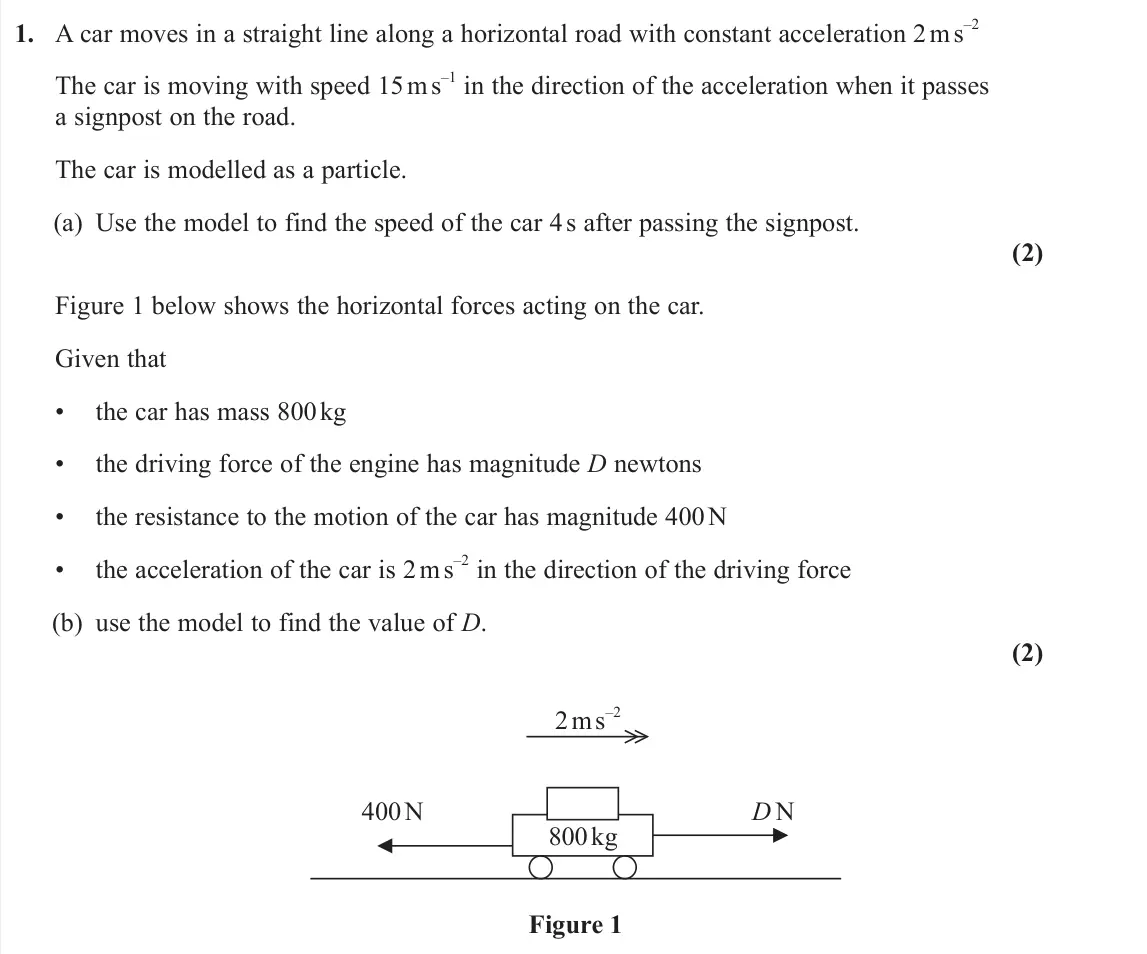 June 2025 Mechanics, question 1: A car moves in a straight line along a horizontal road with constant acceleration 2 m s –2 The car is moving with speed 15 m s –1 in the direction of the accele