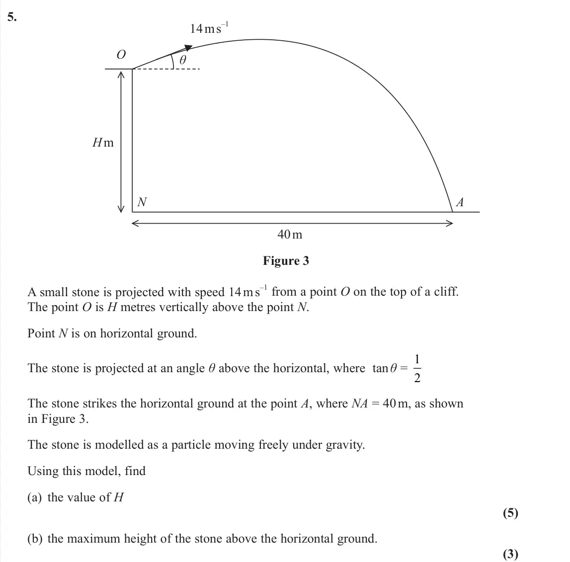 June 2025 Mechanics, question 5: O 14 m s –1 θ H m N 40 m A Figure 3 A small stone is projected with speed 14 m s –1 from a point O on the top of a cliff. The point O is H metres vertically abo
