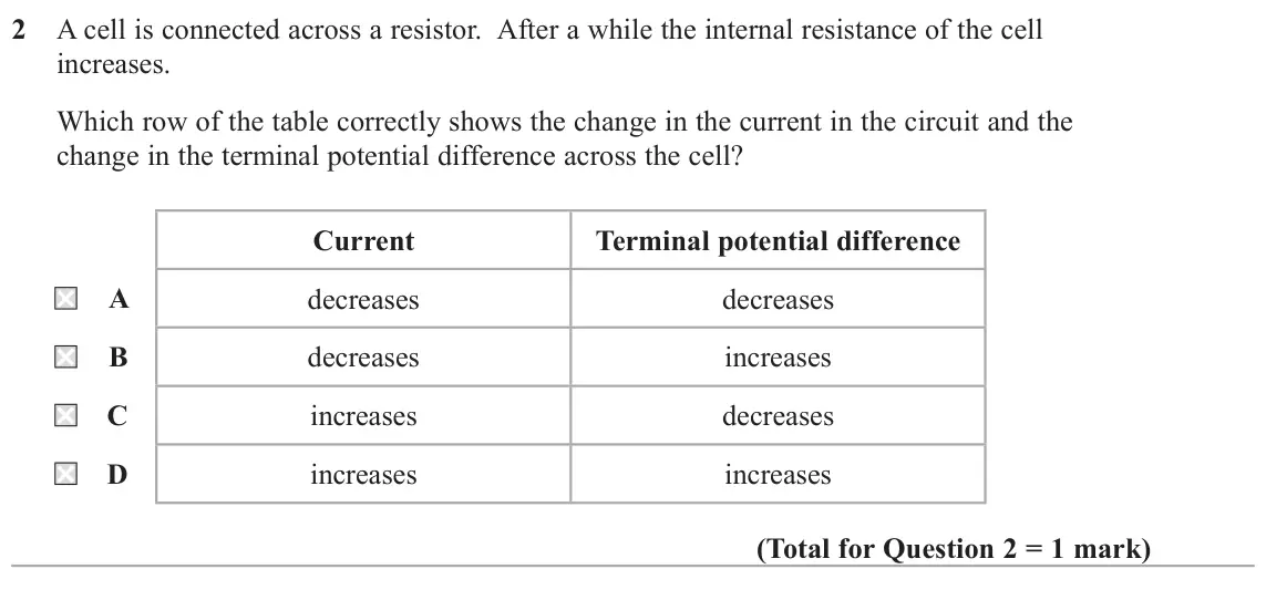June 2018 Paper 1, question 2: A cell is connected across a resistor. After a while the internal resistance of the cell increases. Which row of the table correctly shows the change in the cur