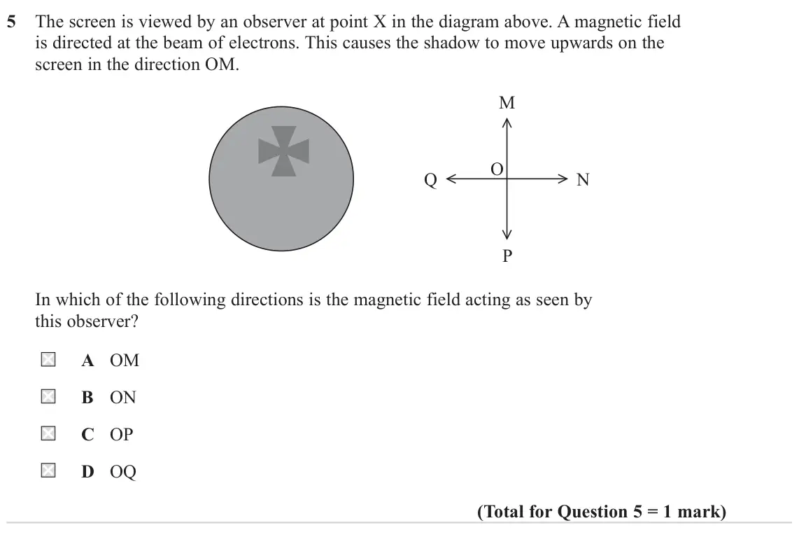 June 2022 Paper 1, question 5: The screen is viewed by an observer at point X in the diagram above. A magnetic field is directed at the beam of electrons. This causes the shadow to move upwar