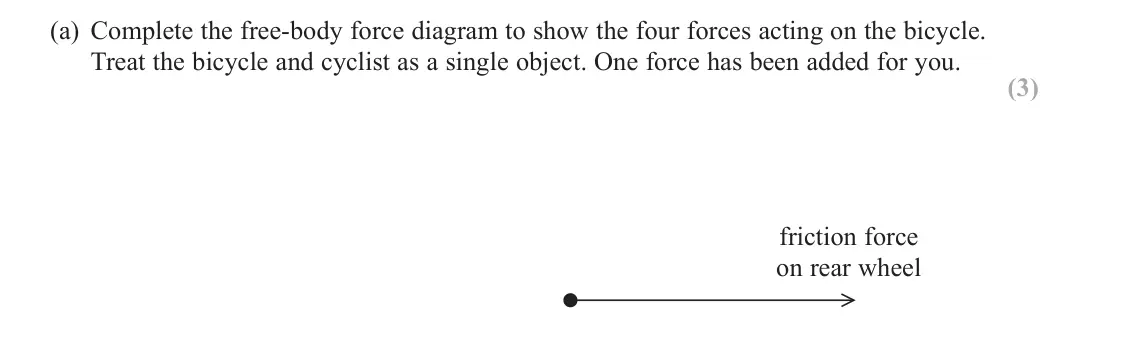 June 2022 Paper 1, question 12(a): Complete the free‑body force diagram to show the four forces acting on the bicycle. Treat the bicycle and cyclist as a single object. One force has been added f