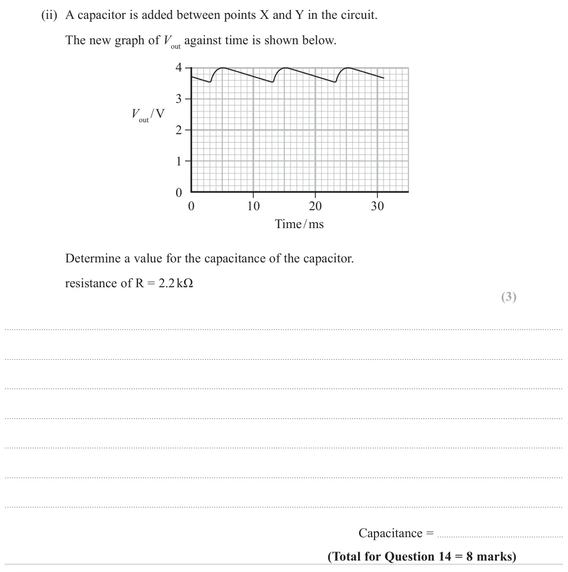 June 2022 Paper 1, question 14(b)(ii): A capacitor is added between points X and Y in the circuit. The new graph of Vout against time is shown below. 4 3 Vout / V 2 1 0 0 10 20 30 Time / ms Determine
