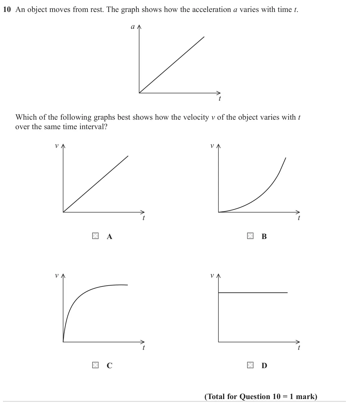 June 2023 Paper 1, question 10: An object moves from rest. The graph shows how the acceleration a varies with time t. a t Which of the following graphs best shows how the velocity v of the obj
