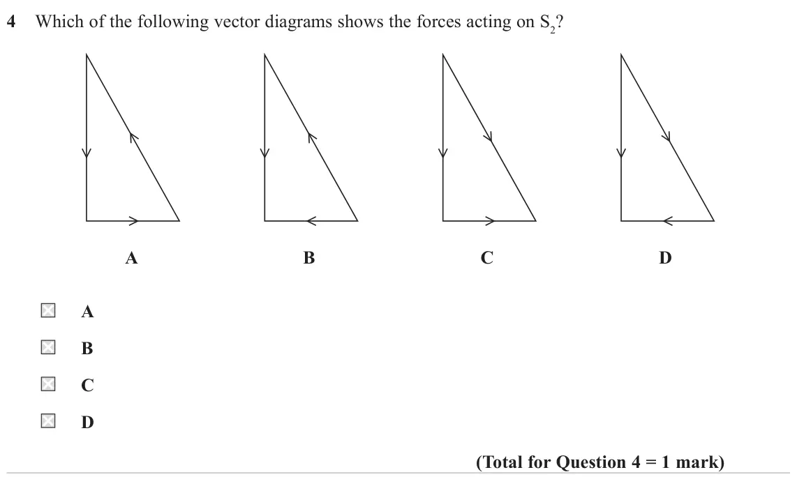 June 2024 Paper 1, question 4: Which of the following vector diagrams shows the forces acting on S2? A B C D A B C D