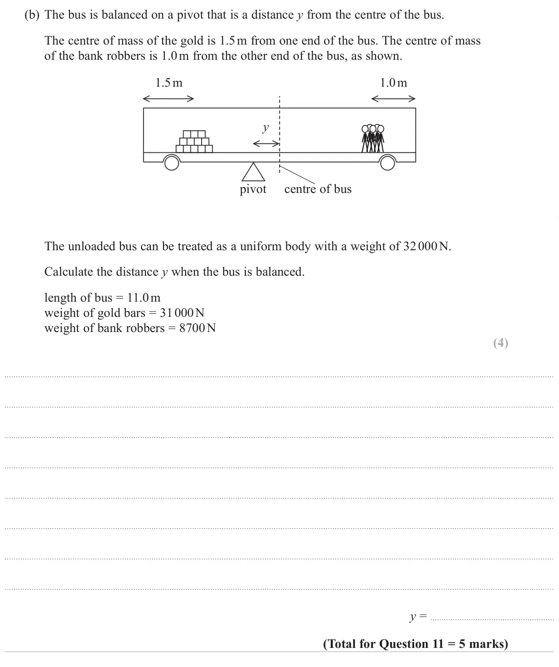 June 2024 Paper 1, question 11(b): The bus is balanced on a pivot that is a distance y from the centre of the bus. The centre of mass of the gold is 1.5 m from one end of the bus. The centre of m