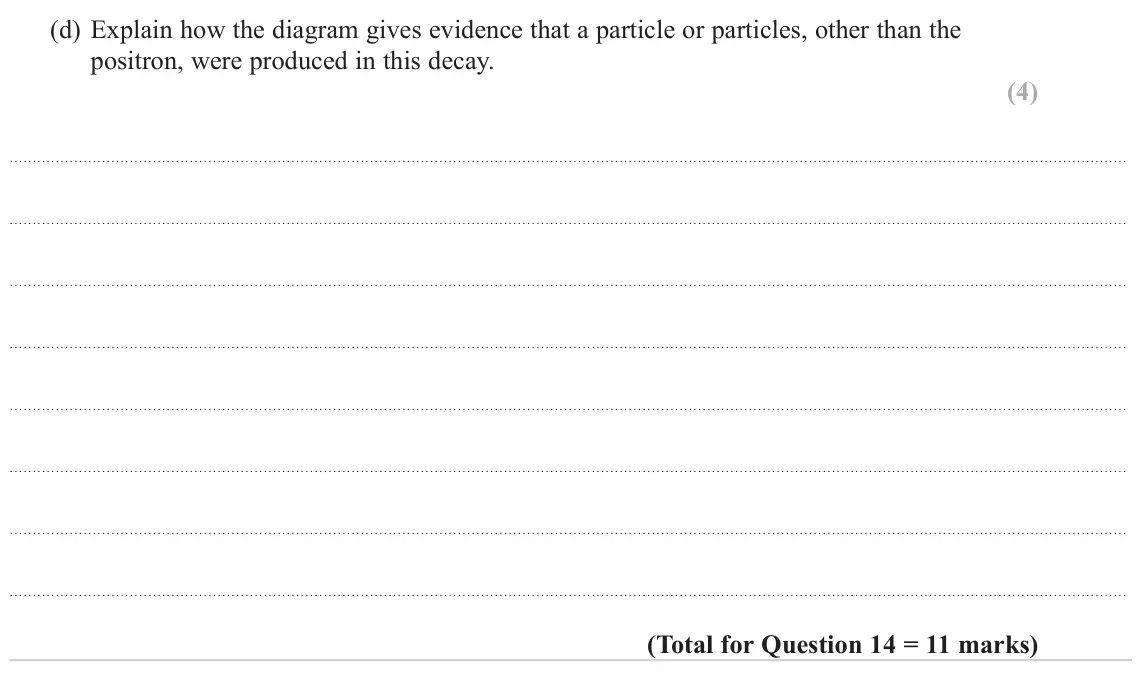 June 2024 Paper 1, question 14(d): Explain how the diagram gives evidence that a particle or particles, other than the positron, were produced in this decay. (4)