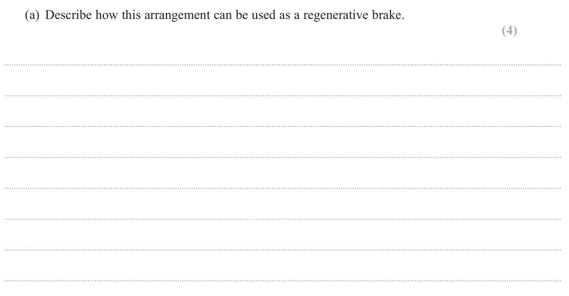 June 2024 Paper 1, question 18(a): Describe how this arrangement can be used as a regenerative brake. (4)