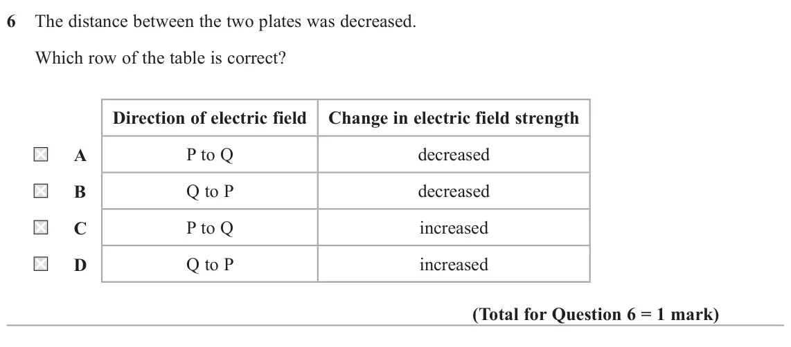 June 2025 Paper 1, question 6: The distance between the two plates was decreased. Which row of the table is correct? Direction of electric field Change in electric field strength A P to Q dec