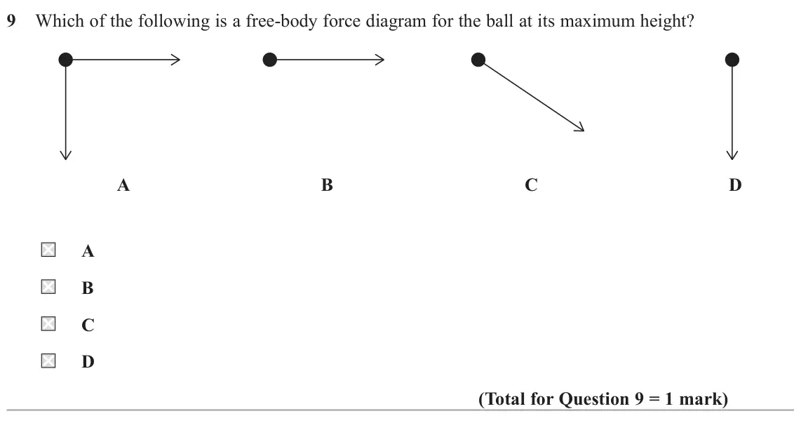 June 2025 Paper 1, question 9: Which of the following is a free-body force diagram for the ball at its maximum height? A B C D A B C D