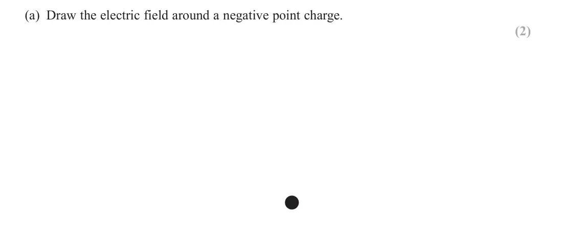 June 2025 Paper 1, question 14(a): Draw the electric field around a negative point charge. (2)