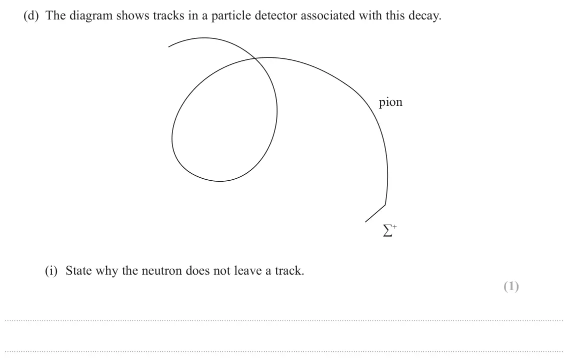 June 2025 Paper 1, question 15(d)(i): State why the neutron does not leave a track. (1)