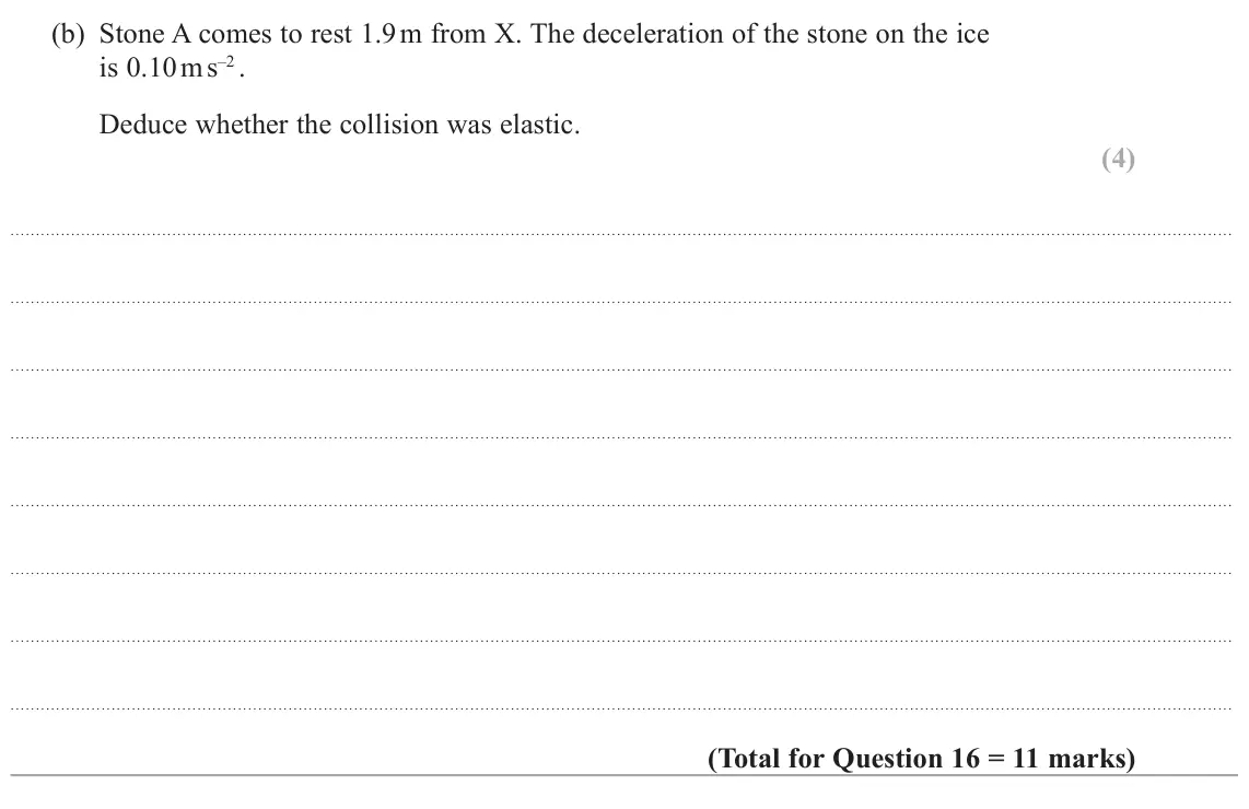 June 2025 Paper 1, question 16(b): Stone A comes to rest 1.9 m from X. The deceleration of the stone on the ice is 0.10 m s–2 . Deduce whether the collision was elastic. (4)