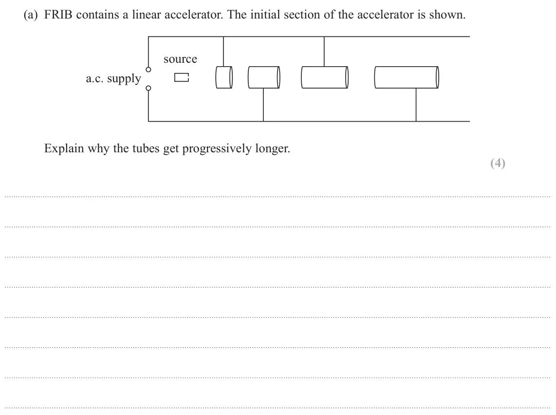 June 2025 Paper 1, question 18(a): FRIB contains a linear accelerator. The initial section of the accelerator is shown. source a.c. supply Explain why the tubes get progressively longer. (4)