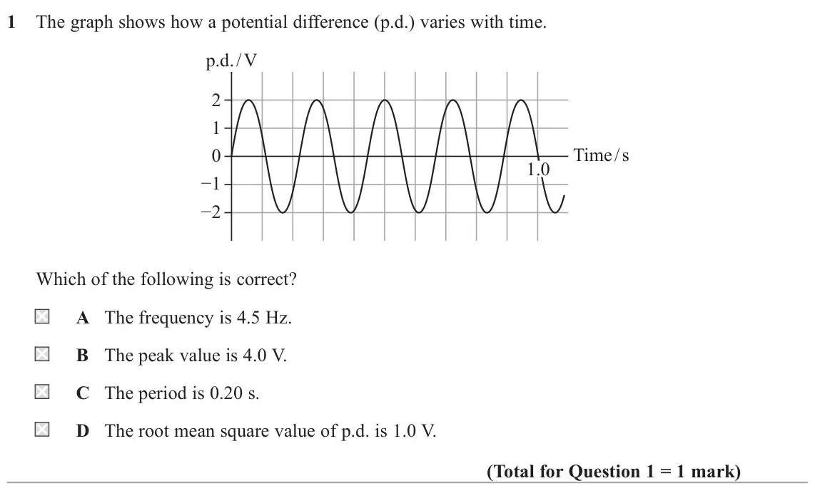 November 2021 Paper 1, question 1: The graph shows how a potential difference (p.d.) varies with time. p.d. / V 2 1 Time / s 0 1.0 −1 −2 Which of the following is correct? A The frequency is 4.5