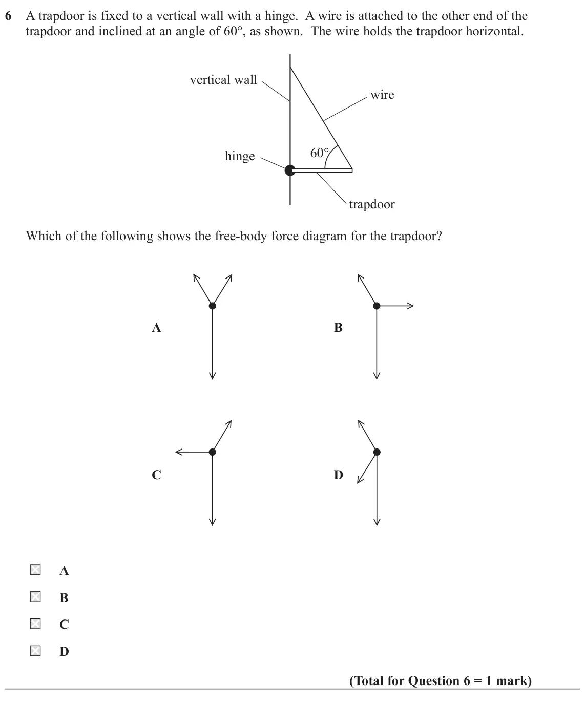 November 2021 Paper 1, question 6: A trapdoor is fixed to a vertical wall with a hinge. A wire is attached to the other end of the trapdoor and inclined at an angle of 60°, as shown. The wire hol