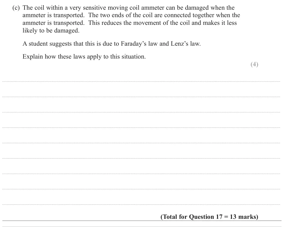 November 2021 Paper 1, question 17(c): The coil within a very sensitive moving coil ammeter can be damaged when the ammeter is transported. The two ends of the coil are connected together when the am