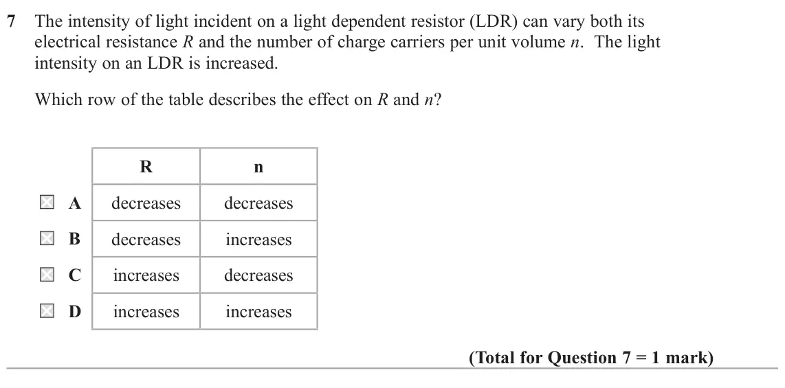 October 2020 Paper 1, question 7: The intensity of light incident on a light dependent resistor (LDR) can vary both its electrical resistance R and the number of charge carriers per unit volume