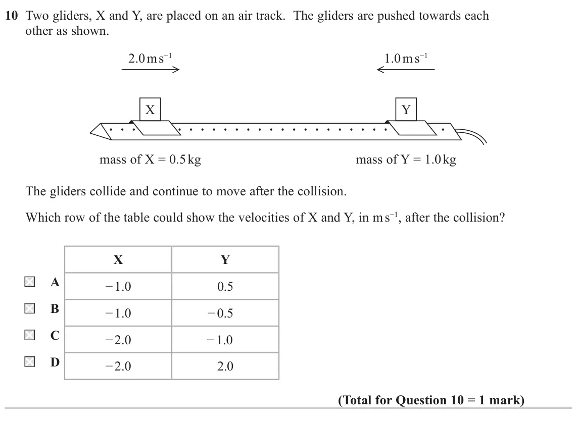 October 2020 Paper 1, question 10: Two gliders, X and Y, are placed on an air track. The gliders are pushed towards each other as shown. 2.0 m s−1 1.0 m s−1 X Y mass of X = 0.5 kg mass of Y = 1.0