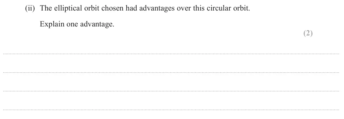 June 2018 Paper 2, question 15(a)(ii): The elliptical orbit chosen had advantages over this circular orbit. Explain one advantage. (2)